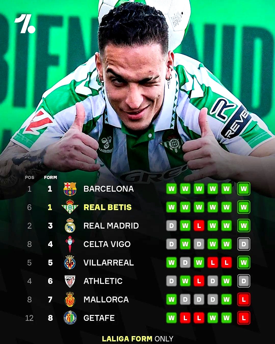 九游体育-勒沃库森训练开放日，转会期主帅复盘引欢呼，全明星赛在即，医务组通报恢复的简单介绍