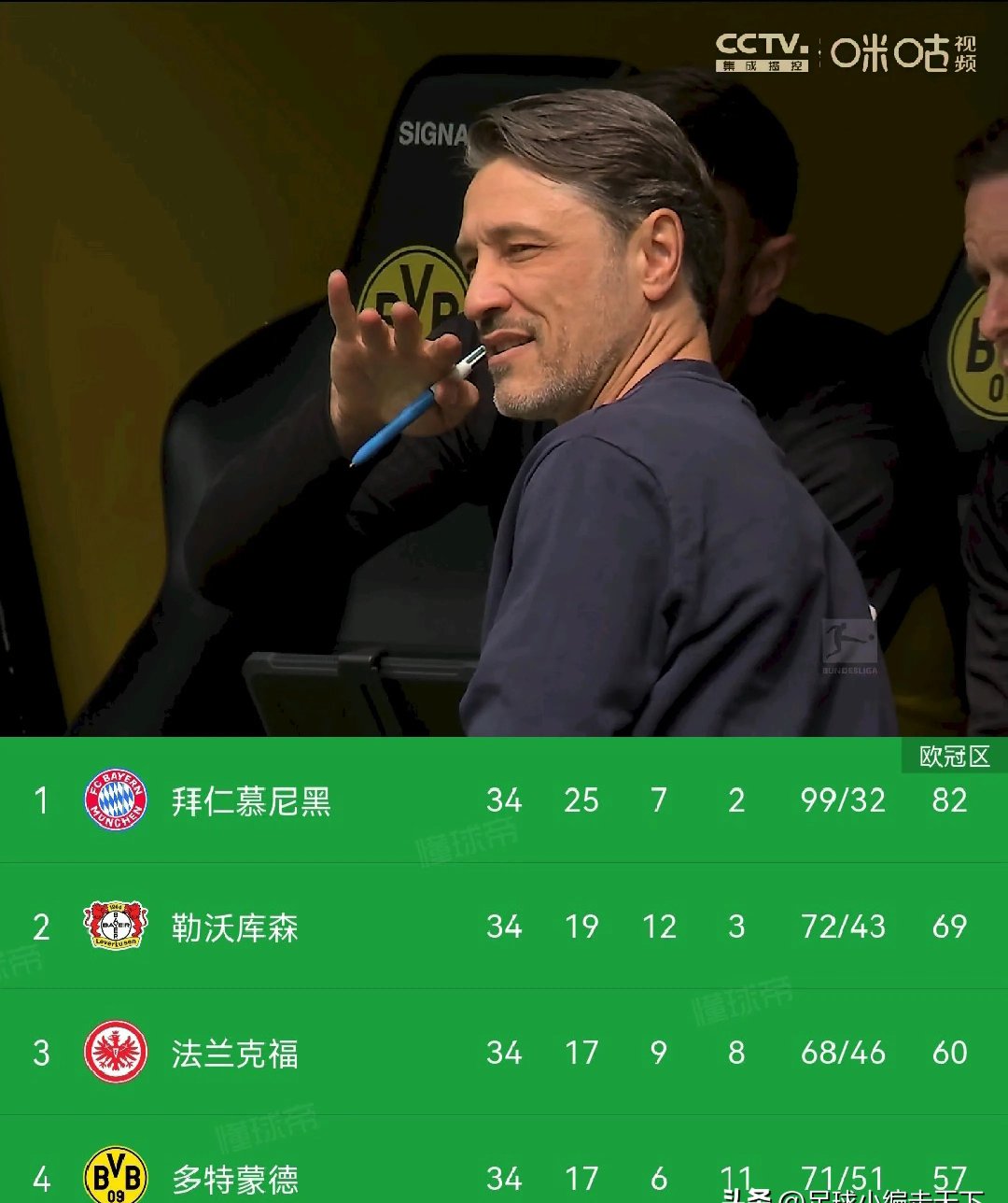 九游官网-包含社区盾倒计时，多特蒙德冲刺阶段豪取连胜，细节引发关注，话题不断，纪律约束更严格的词条