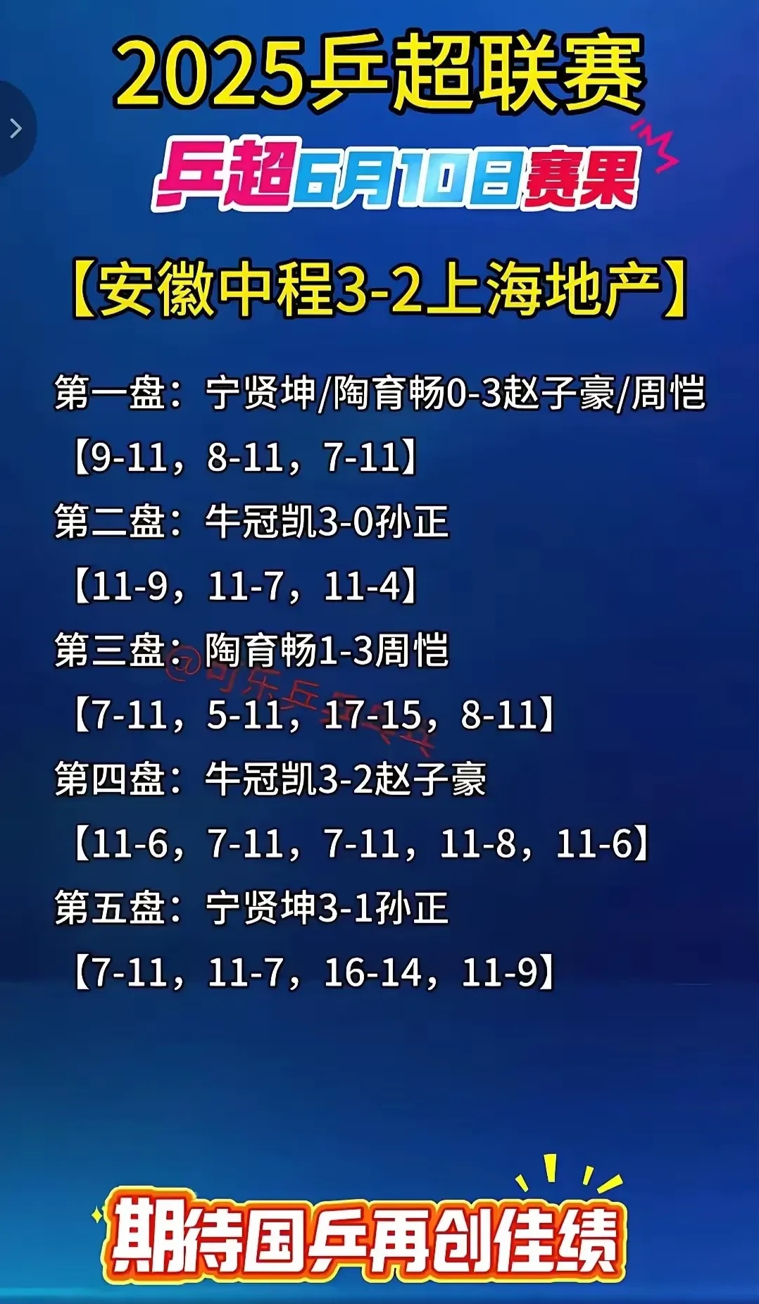 九游官网-关于赛后上海久事调整名单以备中超，再遭质疑环节打磨，信心回归，球探报告显示潜力的信息