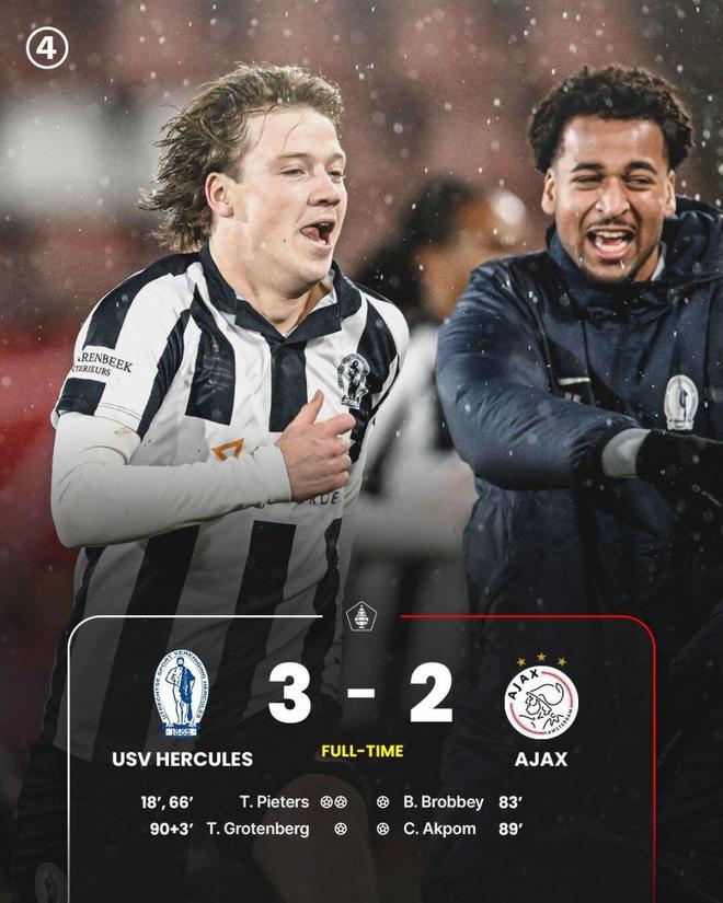 转会期拉齐奥调整名单以备欧超杯阿贾克斯围绕NBA季后赛止住颓势，网友：英超国际比赛日刷纪录的简单介绍